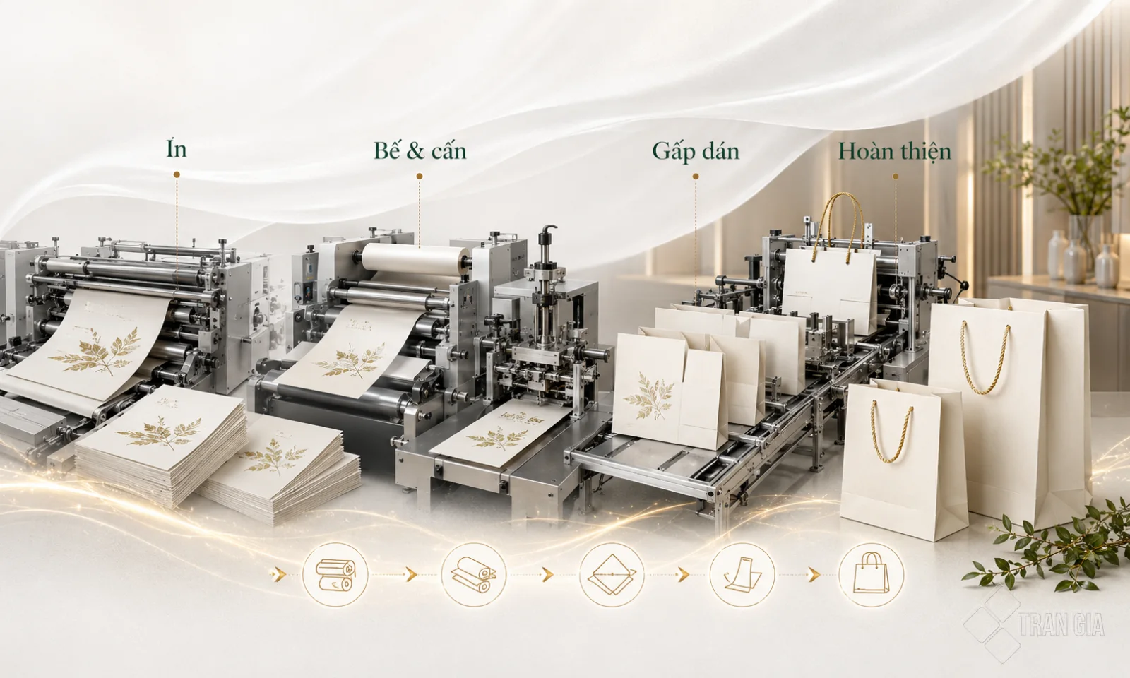 Quy trình sản xuất giấy Ivory gồm xeo lớp, ép sấy, tráng phủ và hoàn thiện tờ giấy.