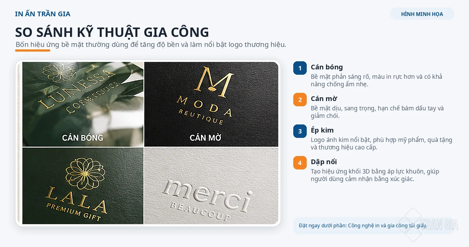 So sánh cán bóng, cán mờ, ép kim và dập nổi trên túi giấy in logo.