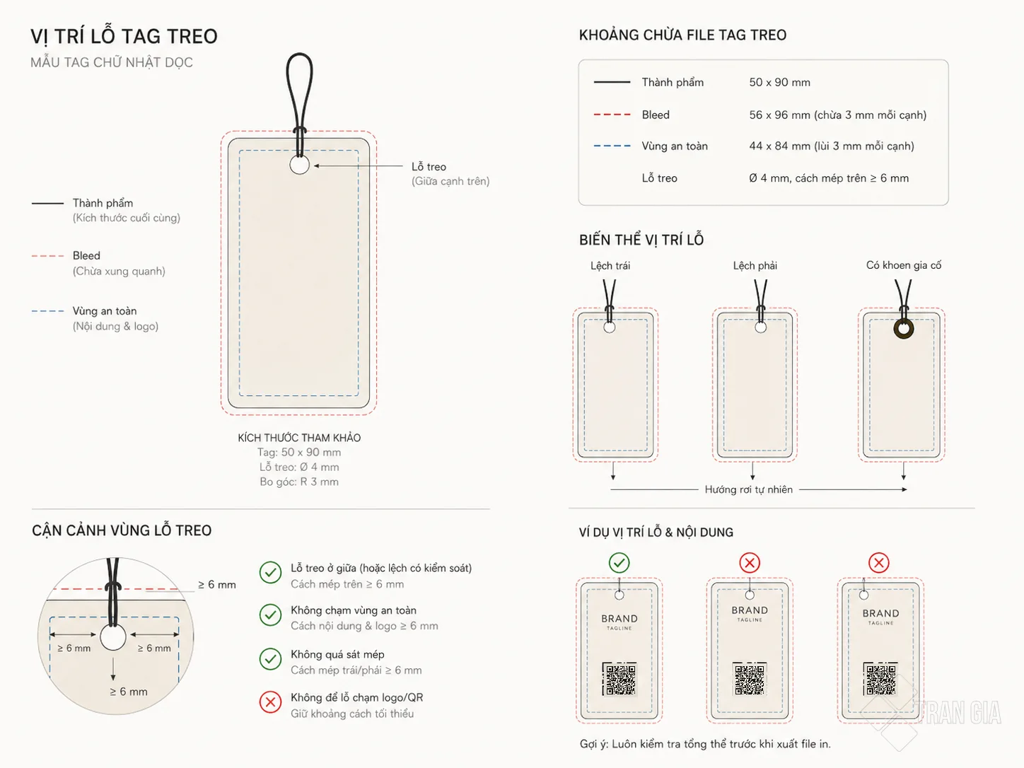Sơ đồ vị trí lỗ treo, đường thành phẩm, bleed và vùng an toàn của tag 50 × 90 mm